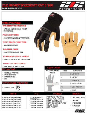 Product Sheet for IMPC5R2-05