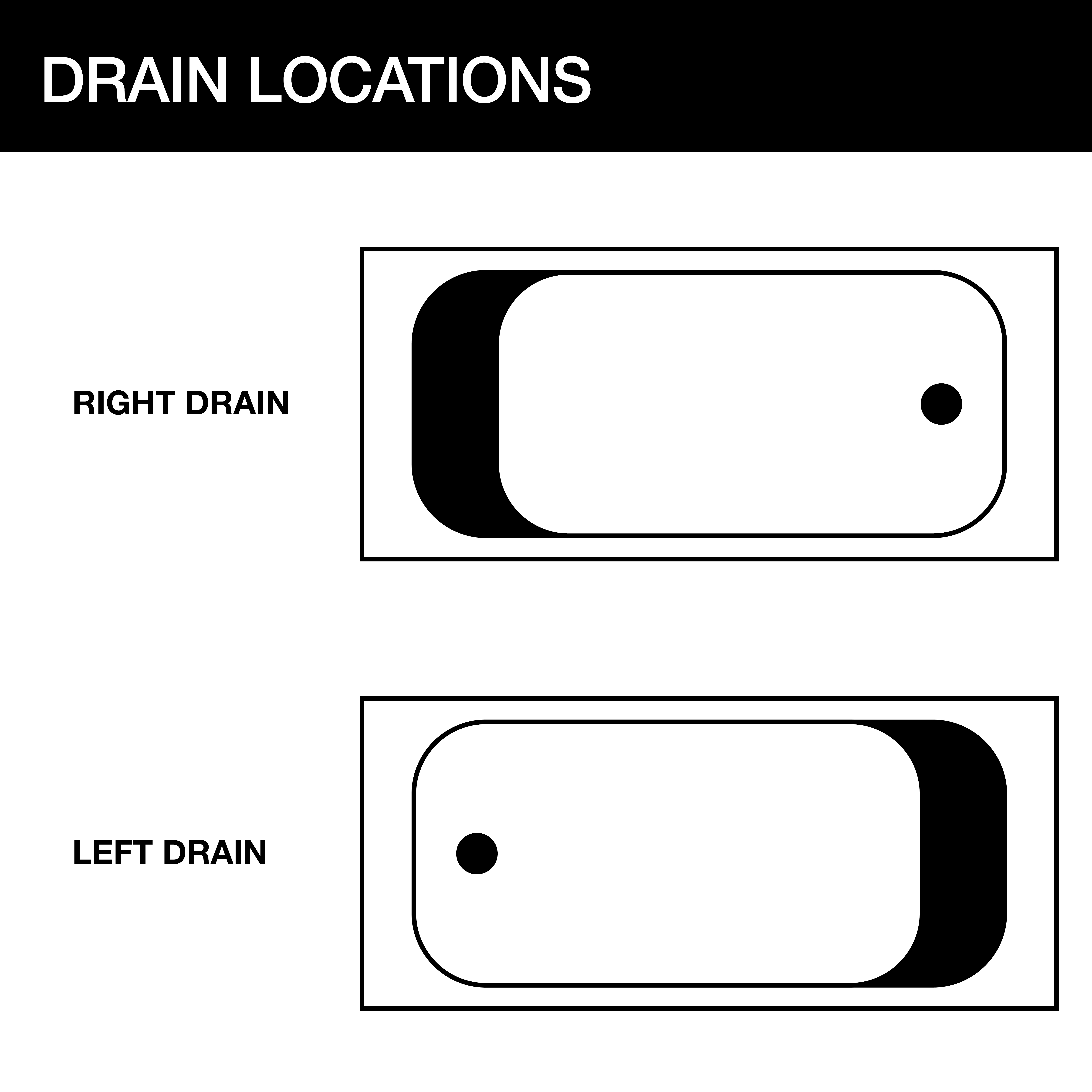 Bathtub Drain Locations