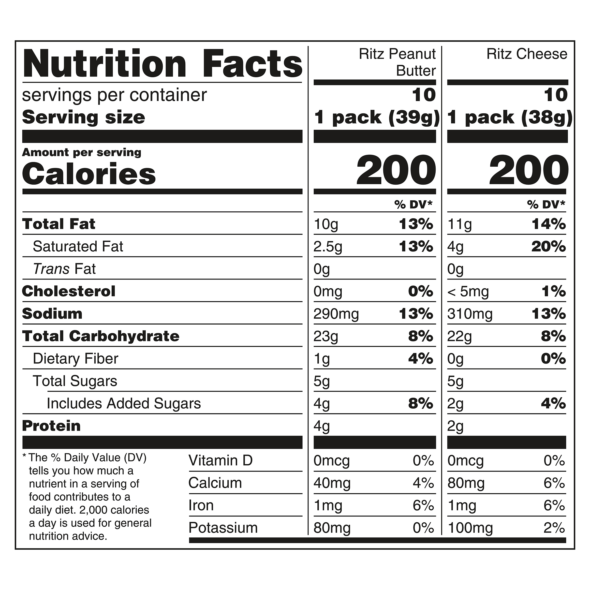 Nutrition Facts