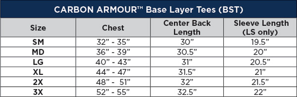 Sizing Chart