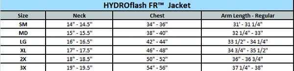 Sizing Chart