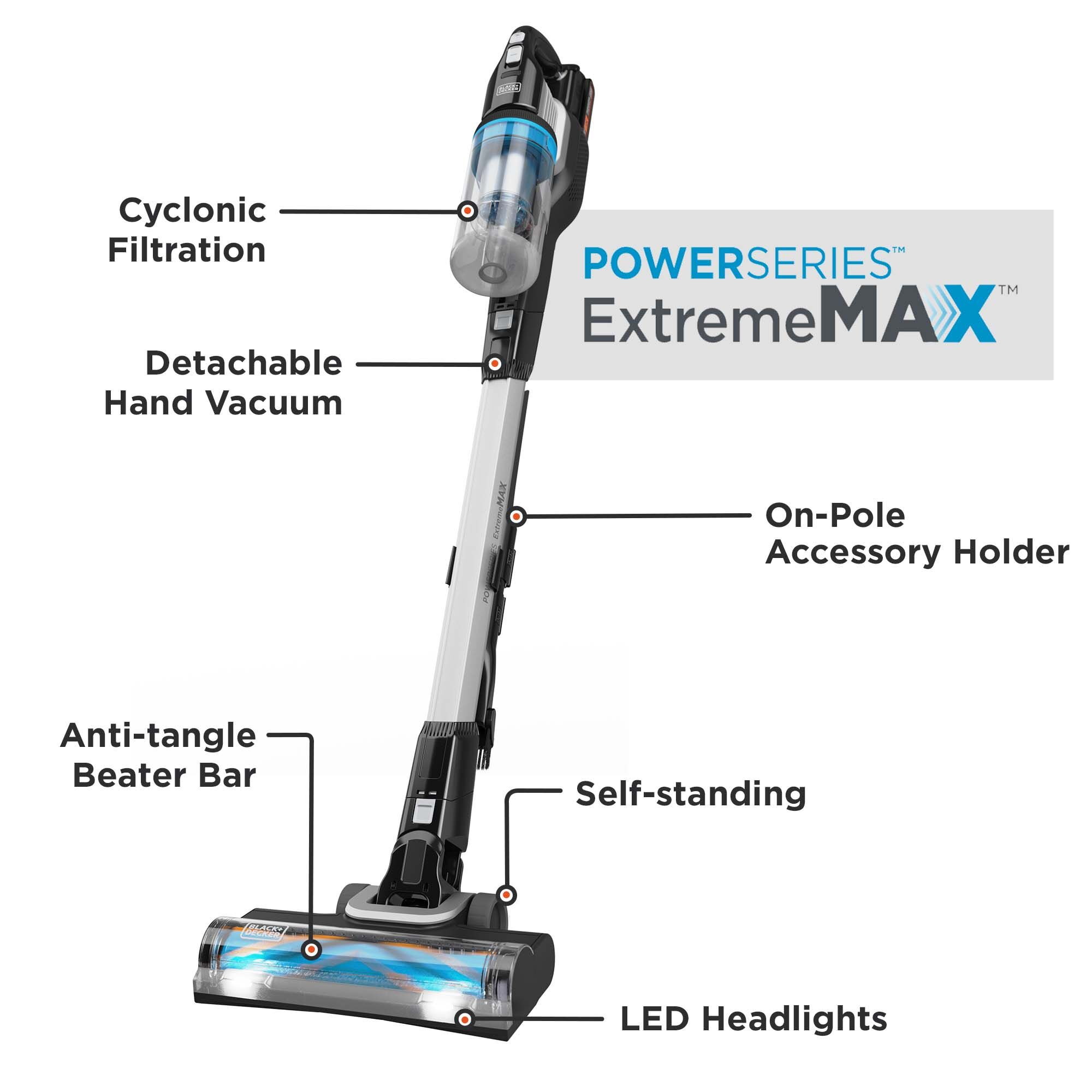 Product walkaround of the POWERSERIES Extreme MAX cordless stick vac