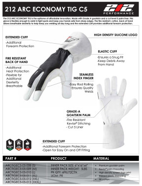 Product Sheet for ARCTIGEC5-05