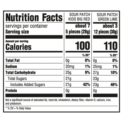 Nutrition Facts