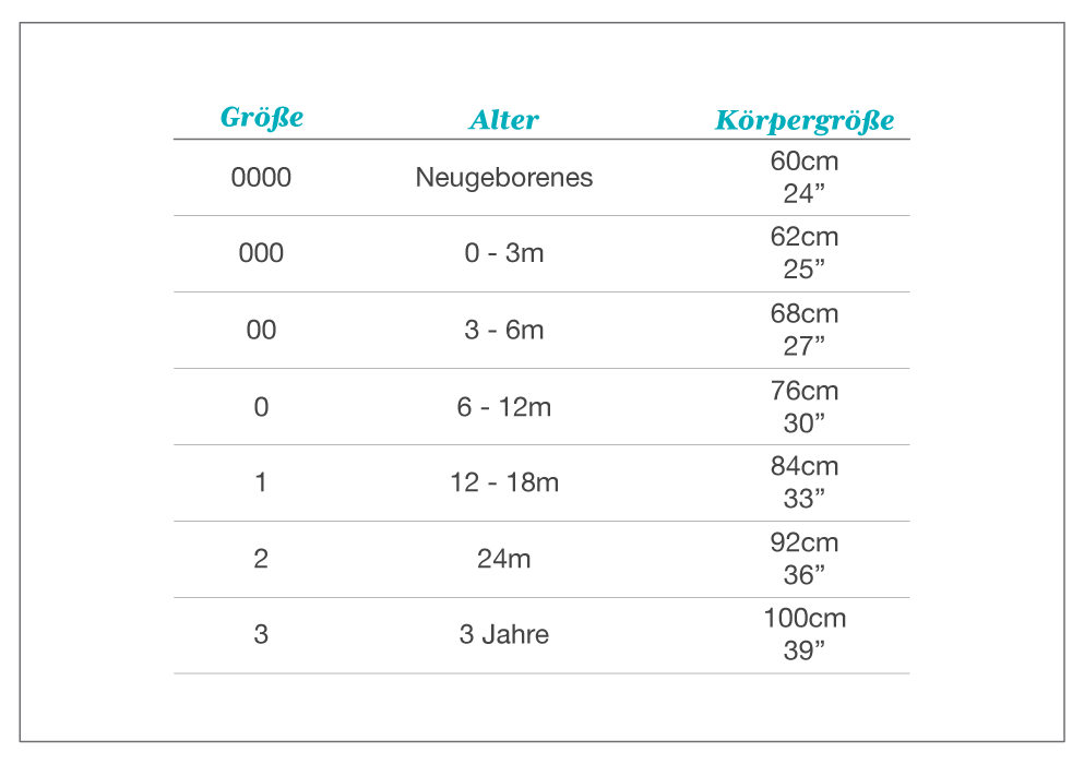 Product Size & Care Chart