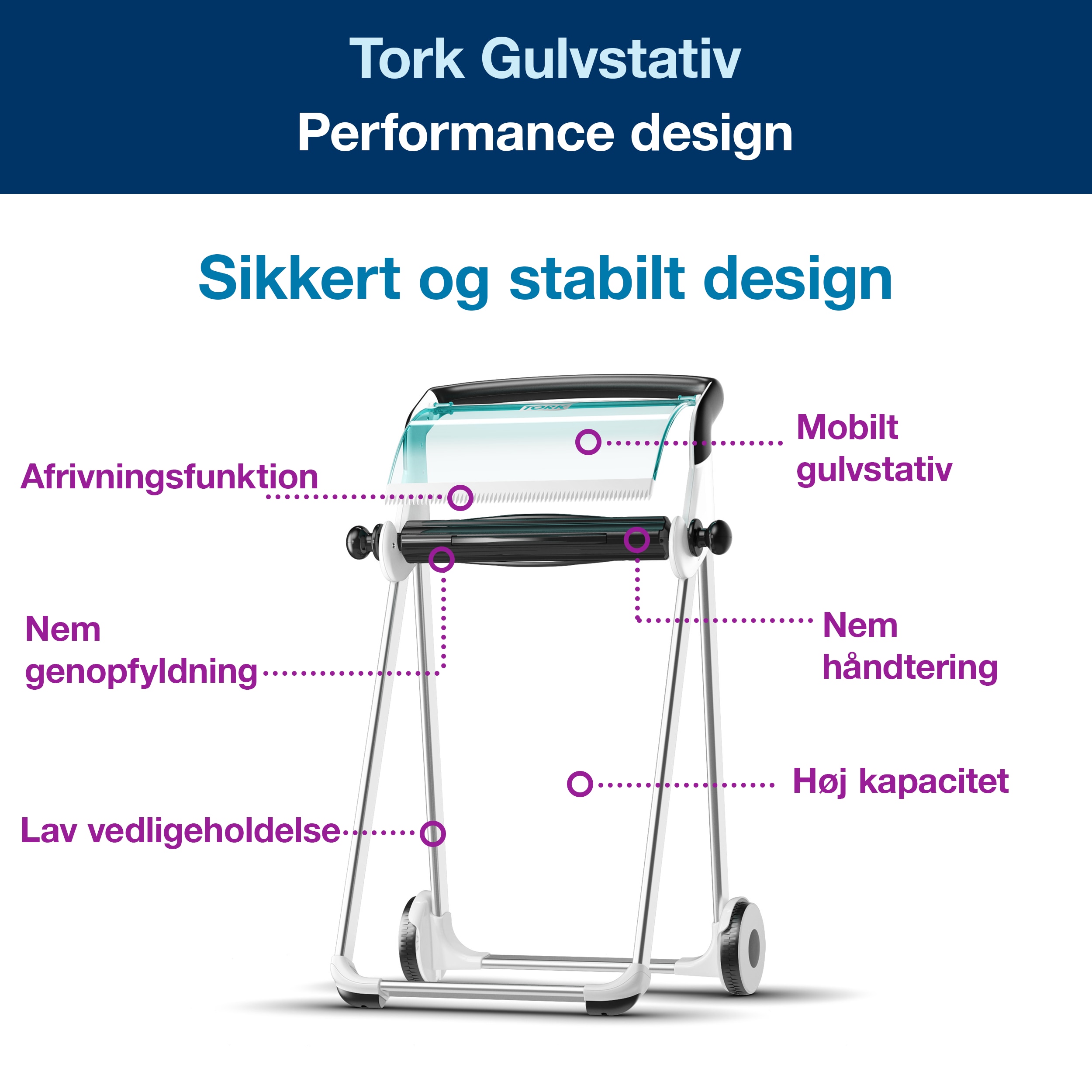 Stativ, Til aftørringsruller, Gulv, Turkis-hvid, Tork W1