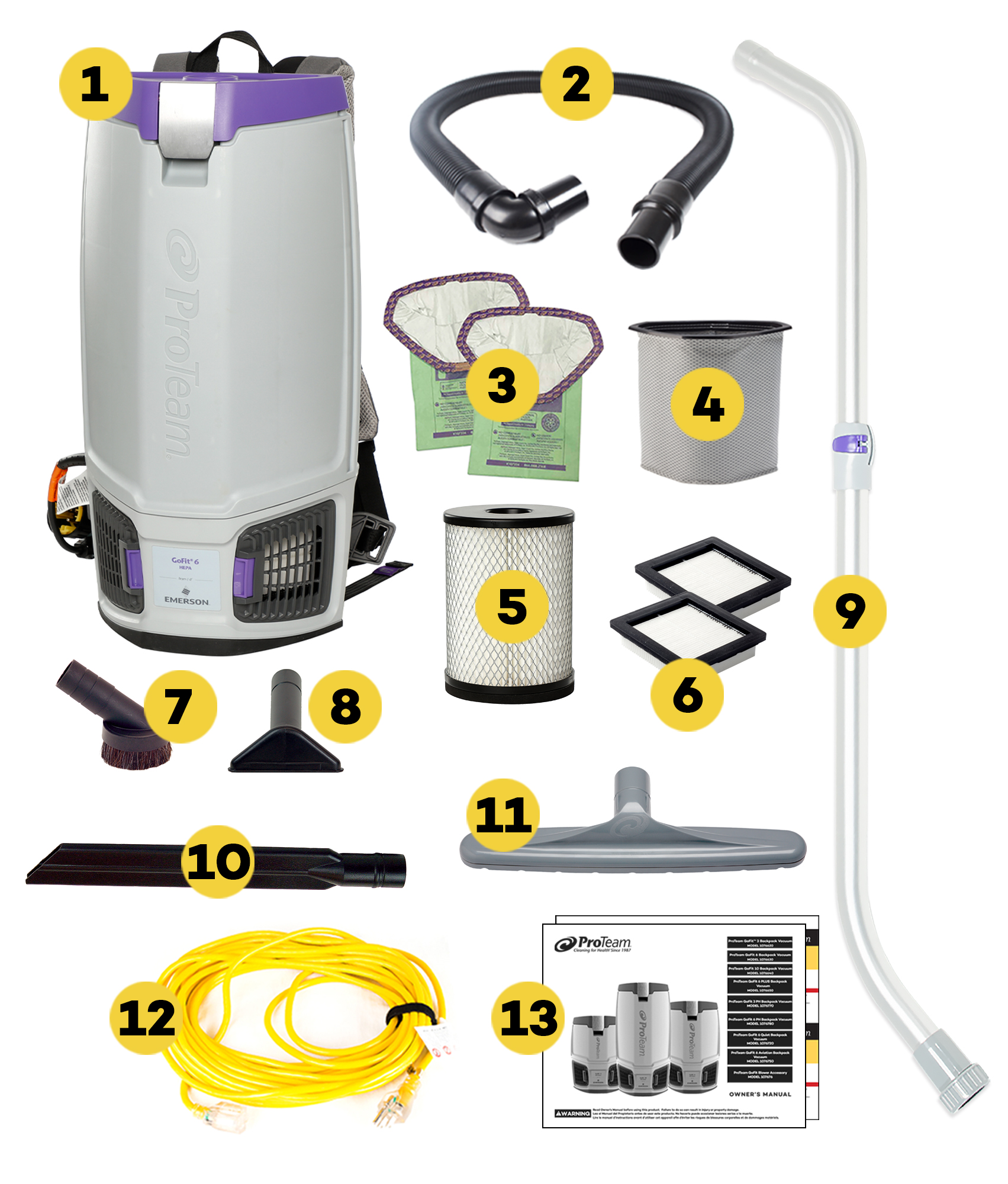 GoFit 6 HEPA, 6 qt. Backpack Vacuum w/ Xover Performance Telescoping ...