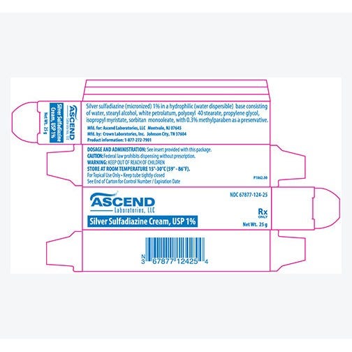 Silver Sulfadiazine Cream, 1% 25gm Tube