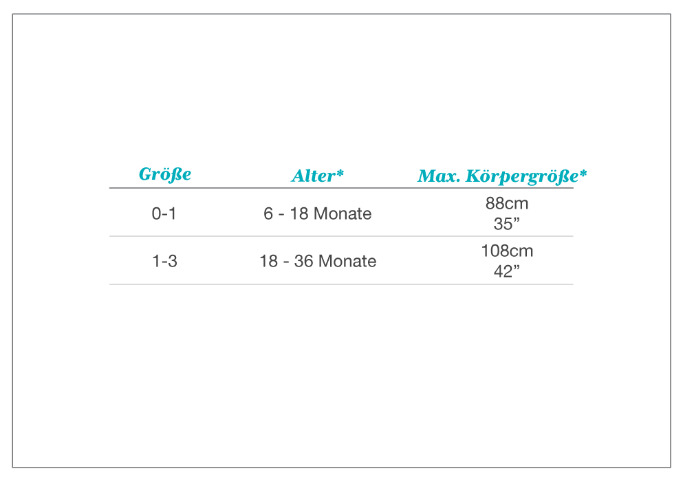 Product Size & Care Chart