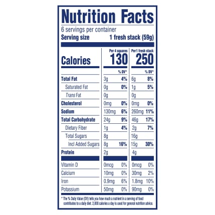 Nutrition Facts