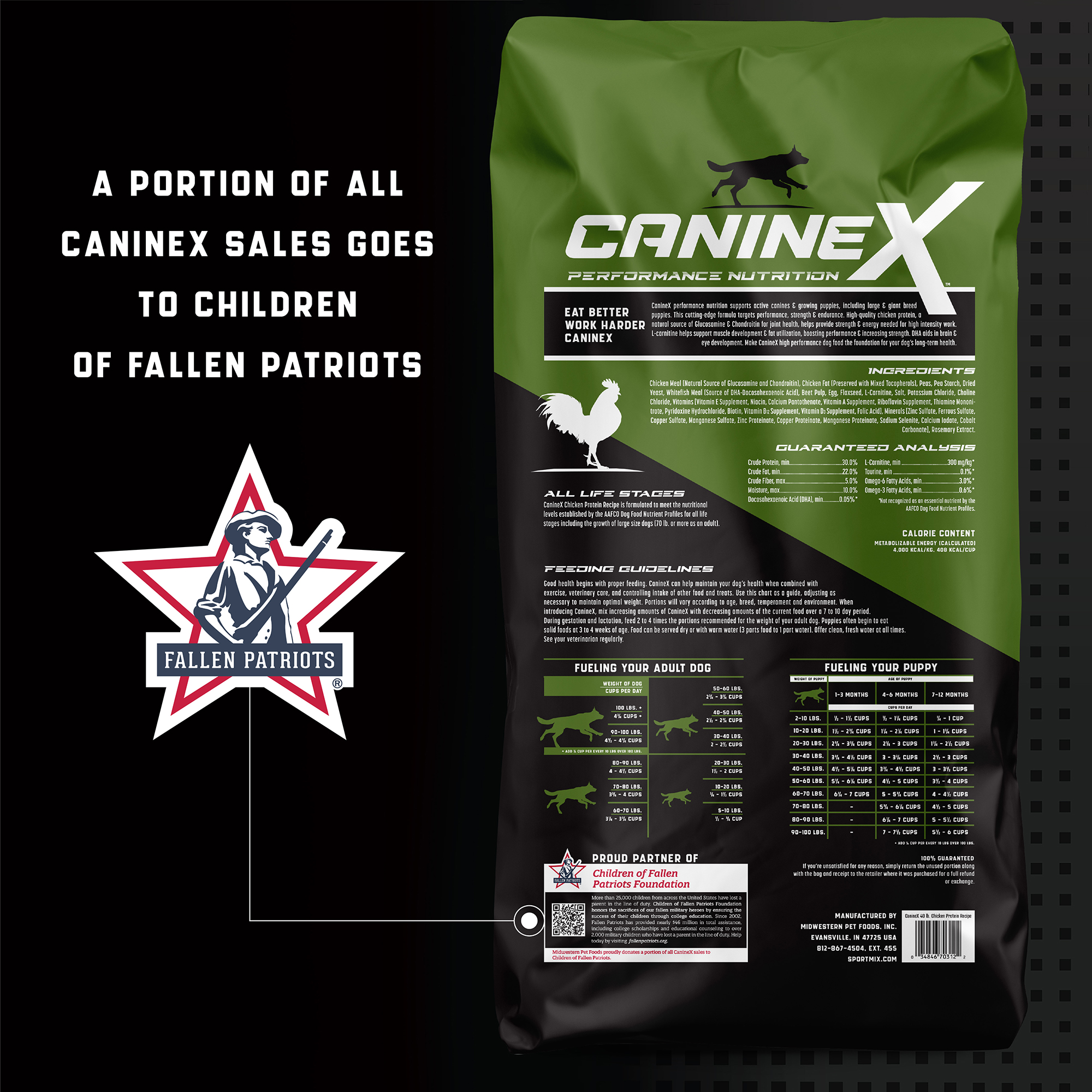 Photo of Product Bag