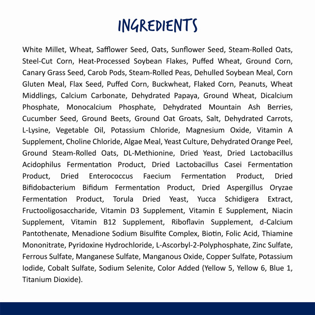 Nutrition-Image showing Menu Cockatiel