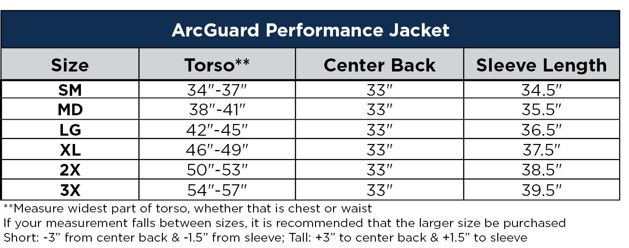 Sizing Chart