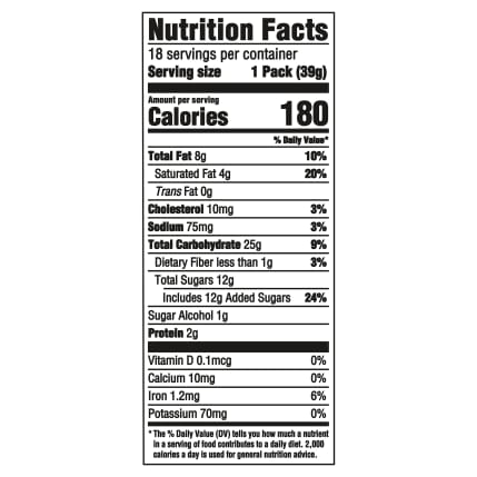 Nutrition Facts