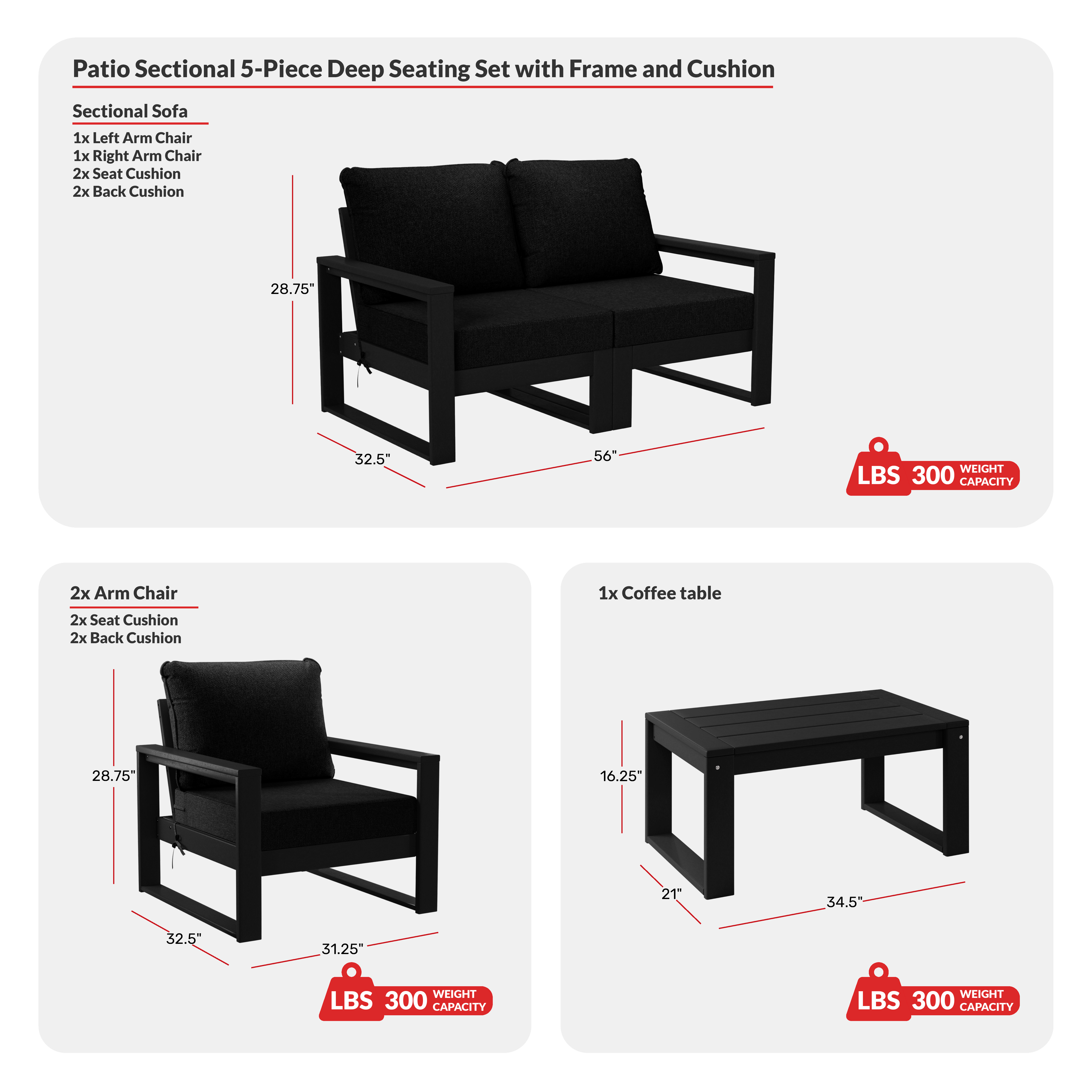 5-Piece Modern HDPE Outdoor Patio Furniture Sofa Conversation Set with Coffee TableCOS Spec Image