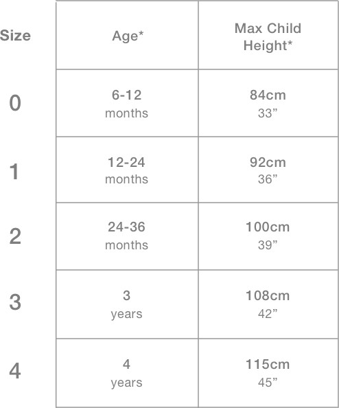 Product Size & Care Chart