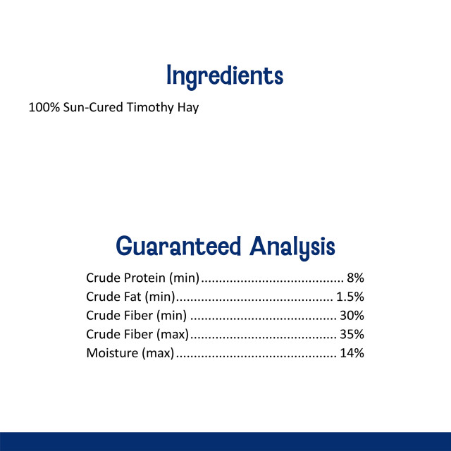 Nutrition-Image showing Timothy Hay