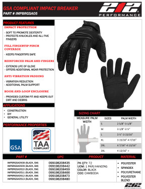 Product Sheet for IMPBRGSA05