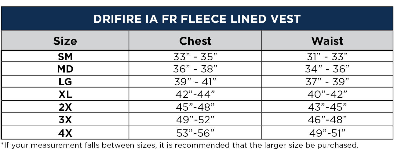 Sizing Chart