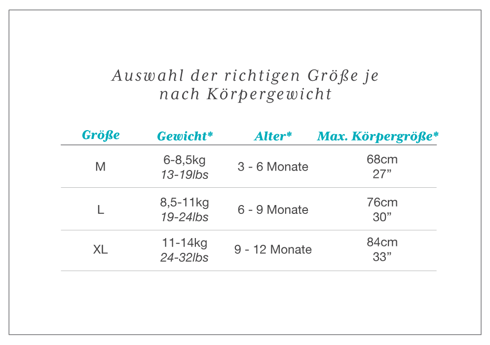 Product Size & Care Chart