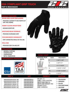 Product Sheet for MGGCGSA05