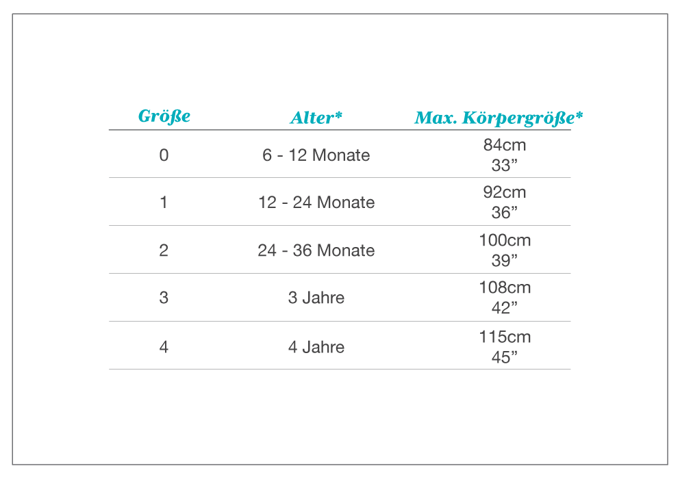 Product Size & Care Chart