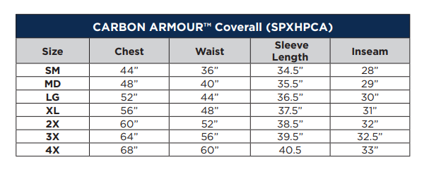 Sizing Chart