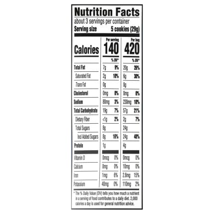 Nutrition Facts