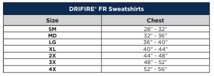Sizing Chart