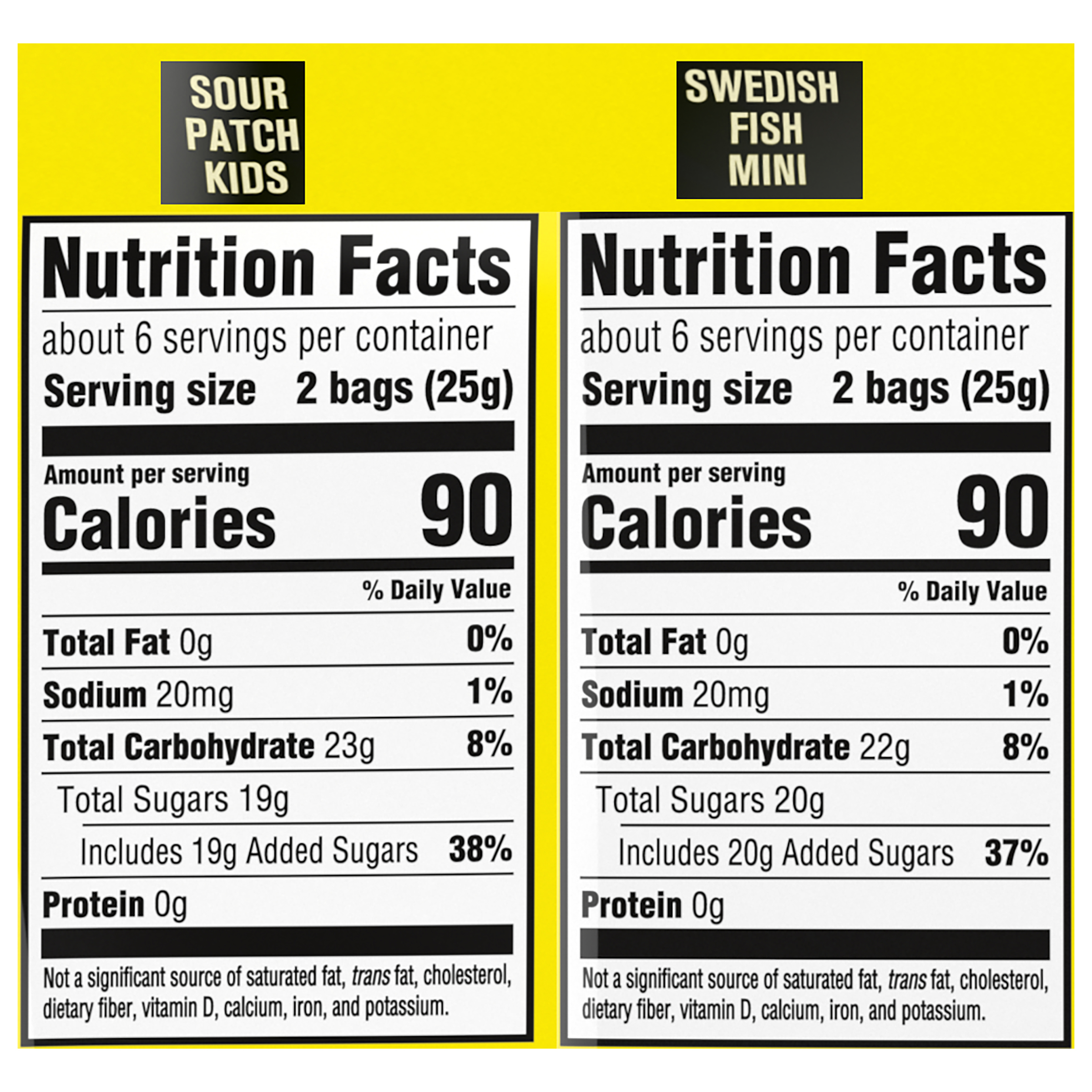 Nutrition Facts