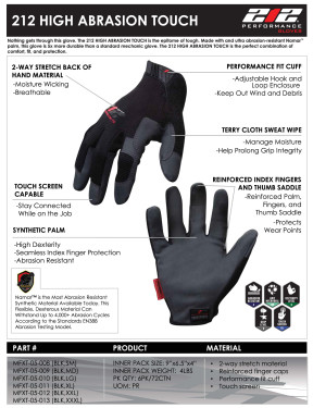 Product Sheet for MFXT-05