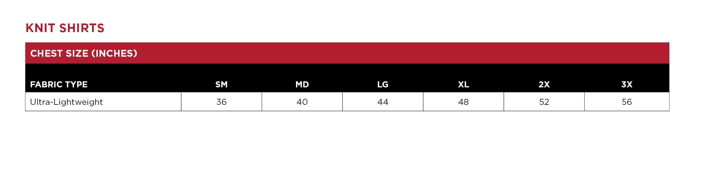 Sizing Chart