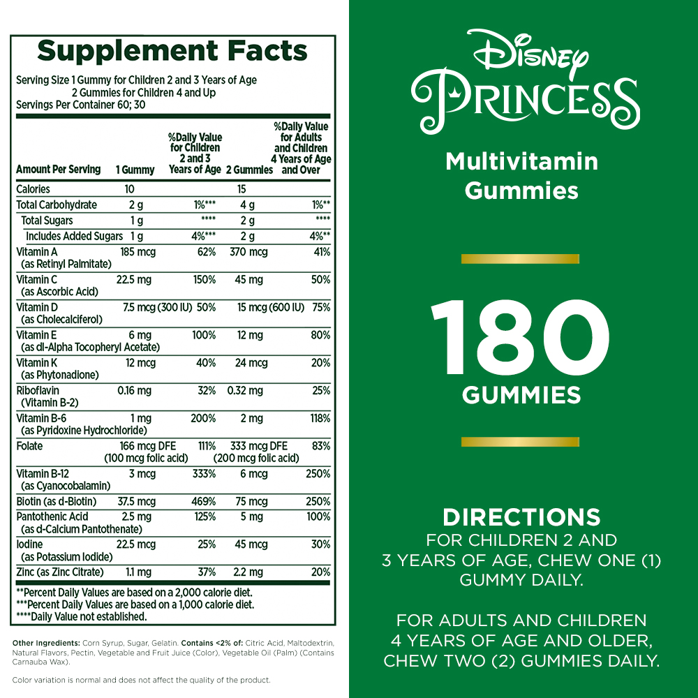 Grape, Orange and Cherry