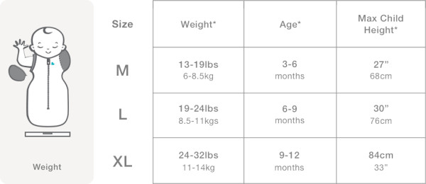 Product Size & Care Chart