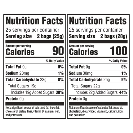 Nutrition Facts