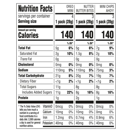 Nutrition Facts