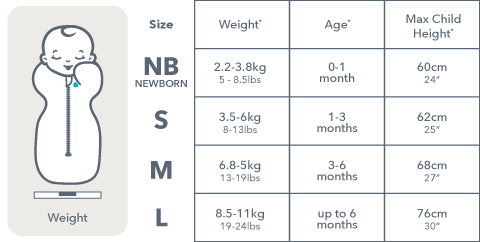 Product Size & Care Chart