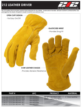 Product Sheet for LD-90