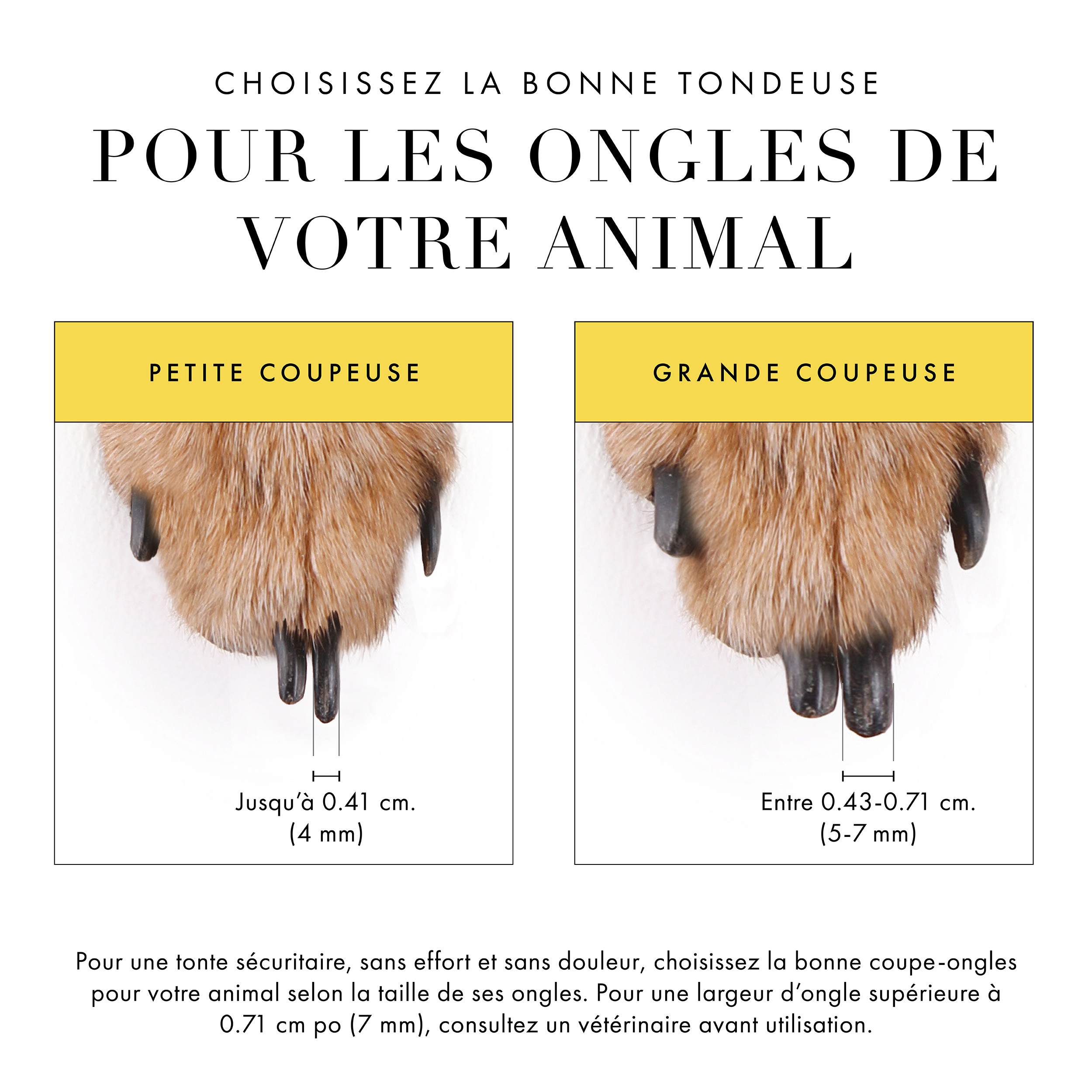 Choisissez la bonne coupe-ongles pour les ongles de votre animal, petits coupe-ongles jusqu'à 0,16 po. Grand clipper entre 0,17 et 0,28 po. Pour une coupe sécuritaire, sans effort et sans douleur, choisissez le coupe-ongles adapté à votre animal selon la taille de ses ongles. Pour une largeur d’ongle supérieure à 0,28, consultez un vétérinaire avant utilisation.