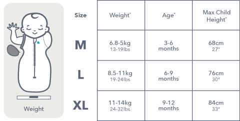 Product Size & Care Chart