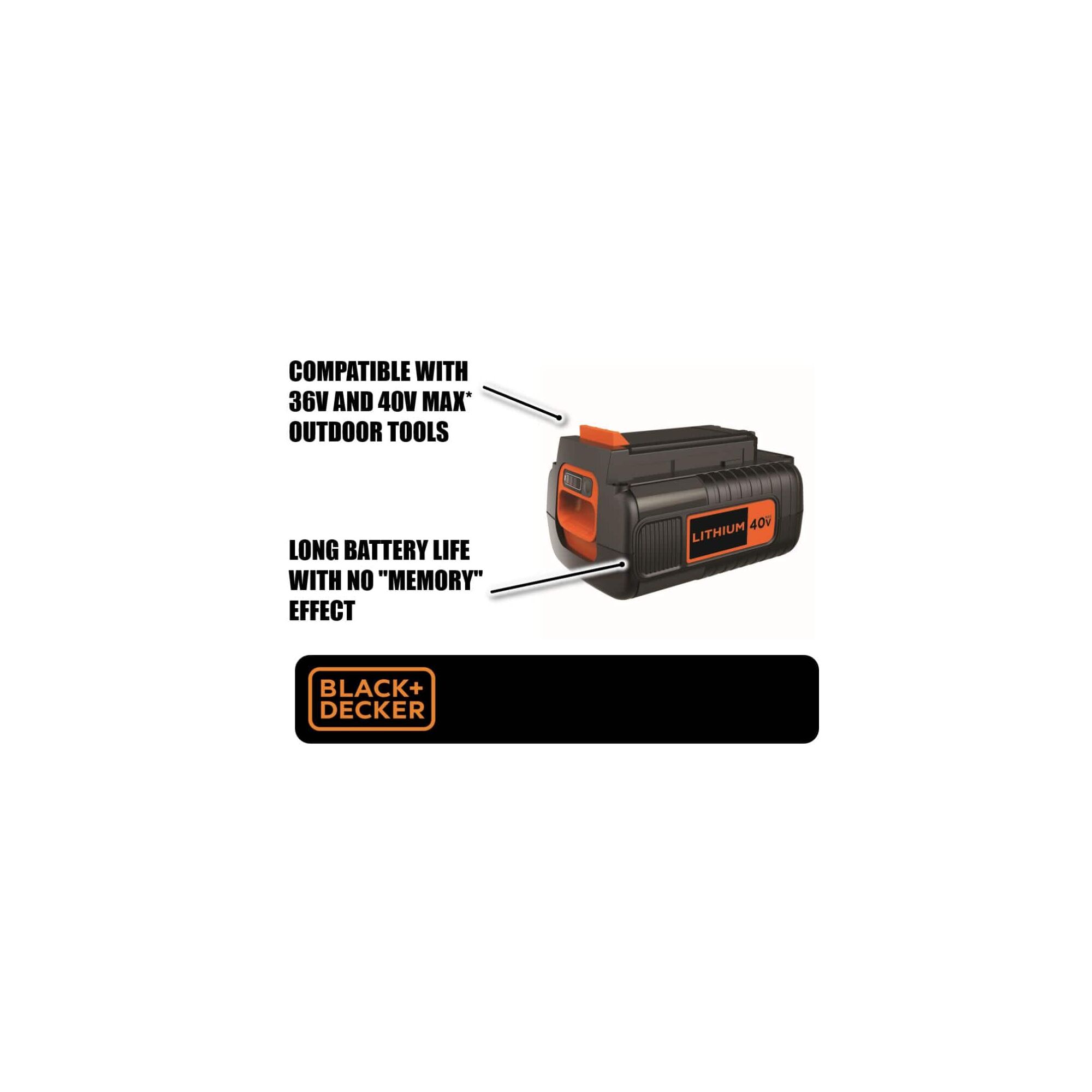 Graphic showing key features of the 40V Max battery