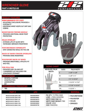 Product Sheet for MGTS2-06