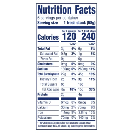 Nutrition Facts