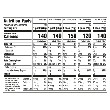 Nutrition Facts