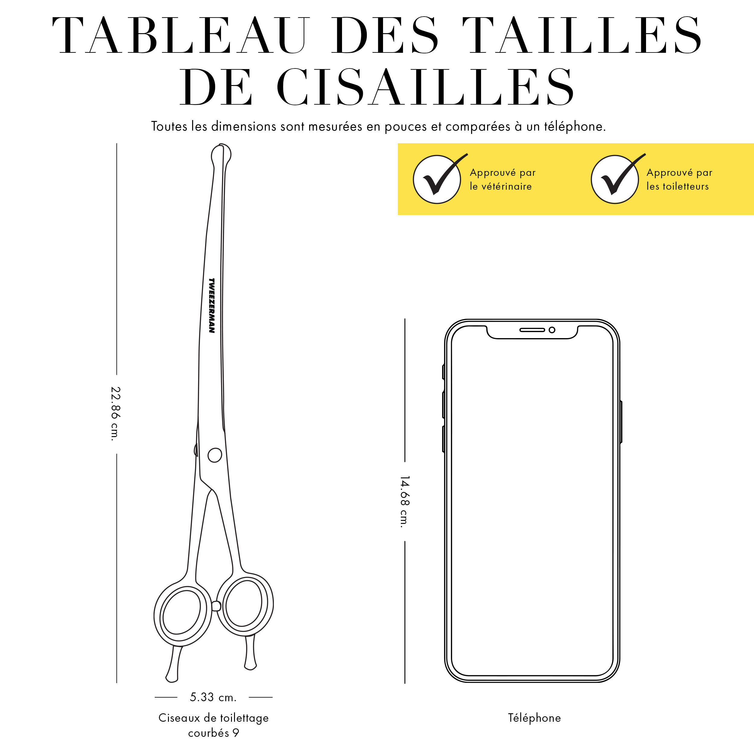 Shears are 9 inches long and 2.1 inches wide