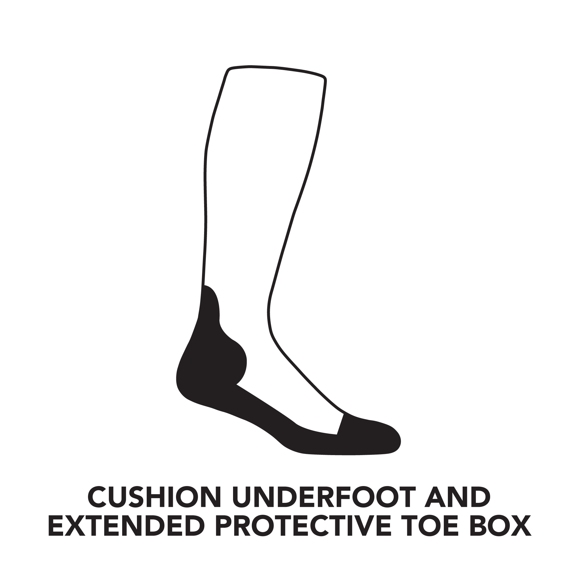 Cushion image describing that there is cushion on the underfoot and also an extended protective toe box