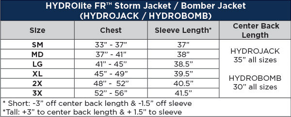 Sizing Chart