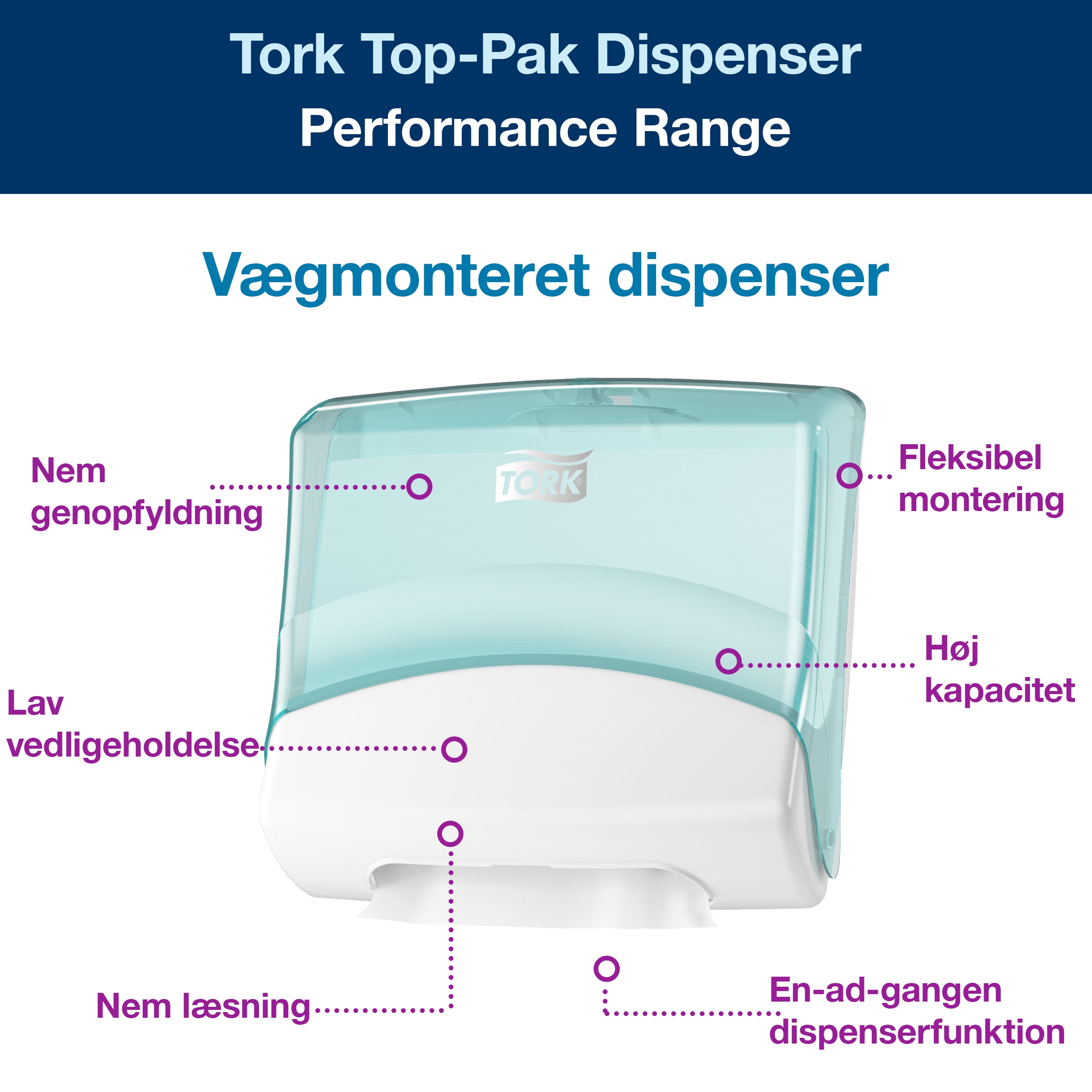 Aftørringsdispenser, Til aftørringsark, Foldede, Turkis-hvid, Tork Top-Pak W4