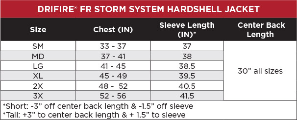 Sizing Chart