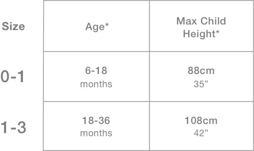 Product Size & Care Chart